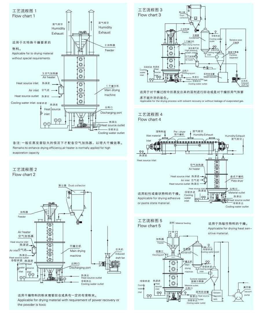 干燥樣本(1)-13